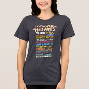 Kenne deine Rotweine (so einigermaßen) Tri-Blend Shirt