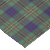 Kennedy-Clan karierter schottischer Tartan Tischdecke (Schrägansicht)