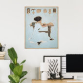 Kennen Sie alle Männer durch diese Geschenke von C Poster (Heimbüro)