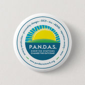 Kennen Sie die Symptome, ändern Sie das Button (Vorderseite)