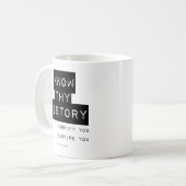Kennen Sie Ihre Geschichte Kaffeetasse (Vorderseite Links)