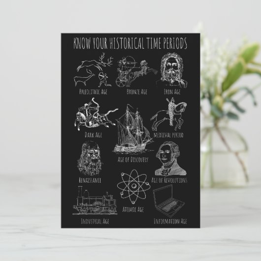 Kennen Sie Ihre historische Zeit - Historische Zei Einladung (Stehend Vorderseite)