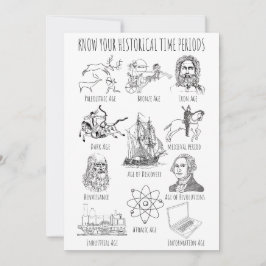 Kennen Sie Ihre historische Zeit - Historische Zei Einladung