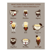 Kennen Sie Ihre Kaffeekartenkarte