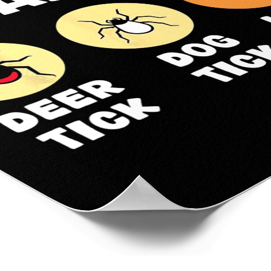 Kennen Sie Ihre Parasiten Anti-Trump Spaß Meme Res Poster (Ecke)