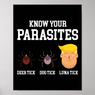 Kennen Sie Ihre Parasiten Funny Anti Trump Resist  Poster
