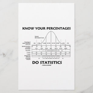 Kennen Sie Ihre Prozentsätze für Statistiken (Spaß