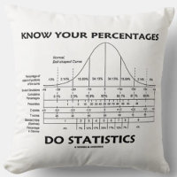 Kennen Sie Ihre Prozentsätze Spaß Statistik