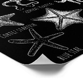 Kennen Sie Ihre Seesterne - Starfish Groups Poster (Ecke)