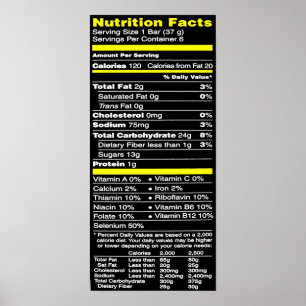 Kennen Sie Ihre Tatsachen Poster