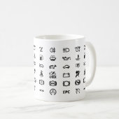 Kennen Sie Ihre Warnzeichen Kaffeetasse (VorderseiteRechts)