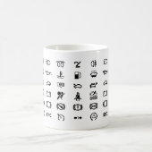 Kennen Sie Ihre Warnzeichen Kaffeetasse (Mittel)