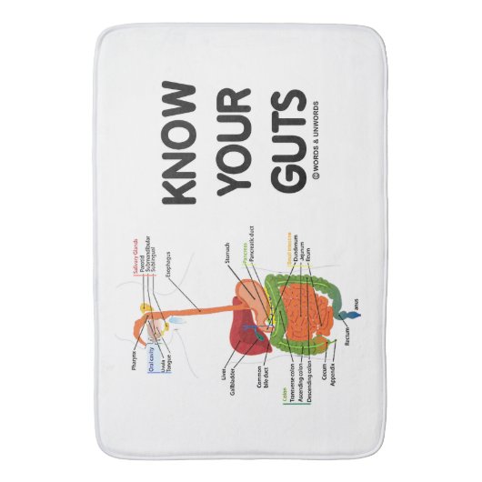 Kennen Sie Ihren Badematte (Vorderseite Vertikal)