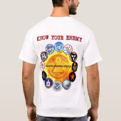 KENNEN SIE IHREN FEIND T-Shirt (Rückseite)