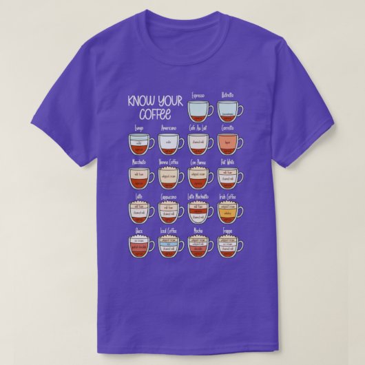 Kennen Sie Ihren Kaffee T-Shirt (Design vorne)
