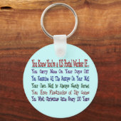 Kennen Sie Ihren POSTALARTEN, WENN Schlüsselanhänger (Vorderseite)