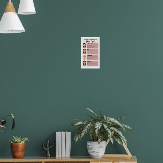 Kennen und pflegen Sie Ihren Hauttyp Poster (Wohnzimmer 1)