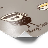 Kennenlernen Sie Ihre Kaffeepersönlich-Übersicht Fotodruck (Ecke)