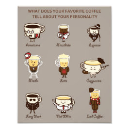 Kennenlernen Sie Ihre Kaffeepersönlich-Übersicht Fotodruck