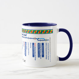 Kennet und Avon-Kanal-Weg-Karte (1 von 4) Tasse