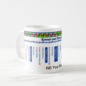 Kennet und Avon-Kanal-Weg-Karte (1 von 4) Tasse (Vorderseite Links)