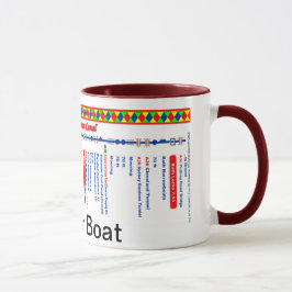 Kennet und Avon-Kanal-Weg-Karte (2 von 4) Tasse
