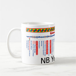 Kennet und Avon-Kanal-Weg-Karte (2 von 4) Tasse