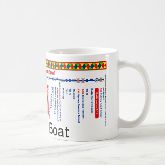 Kennet und Avon-Kanal-Weg-Karte (2 von 4) Tasse (Rechts)