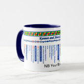 Kennet und Avon-Kanal-Weg-Karte (2 von 4) Tasse (Vorderseite Links)