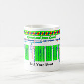 Kennet und Avon-Kanal-Weg-Karte (3 von 4) Tasse (Mittel)