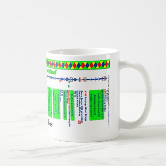Kennet und Avon-Kanal-Weg-Karte (3 von 4) Tasse (Rechts)