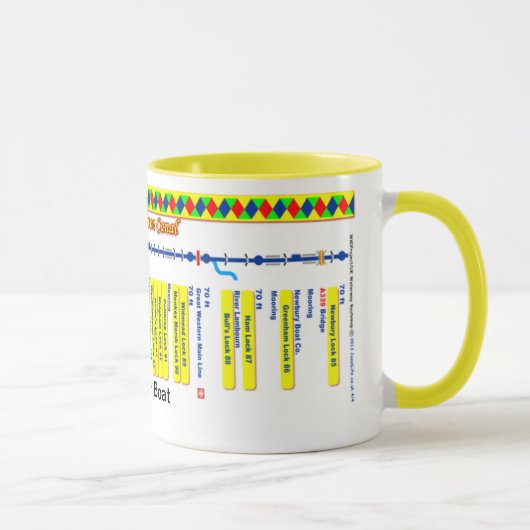 Kennet und Avon-Kanal-Weg-Karte (4 von 4) Tasse (Rechts)