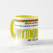 Kennet und Avon-Kanal-Weg-Karte (4 von 4) Tasse (Vorderseite Links)