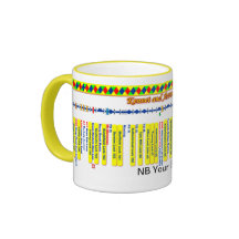 Kennet und Avon-Kanal-Weg-Karte (4 von 4)