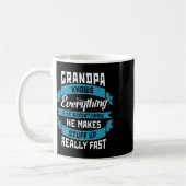 Kennt alles Funny Vatertag Kostüme Kaffeetasse (Links)