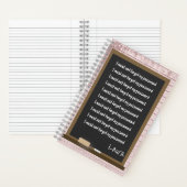 Kennwort Notizblock (Innen)