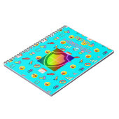 Kennwort-Protokollbuch mit einfacher Führung Notizblock (Linke Seite)