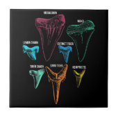 Kennzeichen für die Jagd auf Haifischflossen Fliese (Vorderseite)