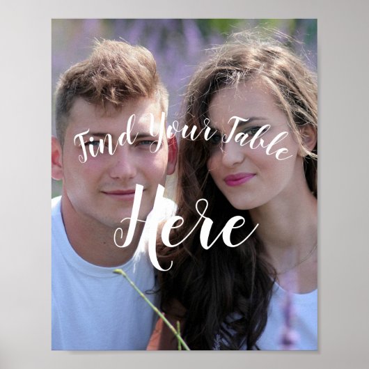 Kennzeichen für die Zuweisung von Fotos Poster (Vorne)