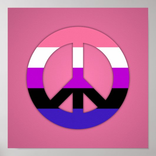 Kennzeichen für Geschlechtsfluss Poster (Vorne)