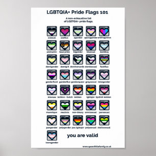 Kennzeichnung der LGBT-Pride-Flags Poster