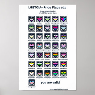 Kennzeichnung der LGBT-Pride-Flags Poster