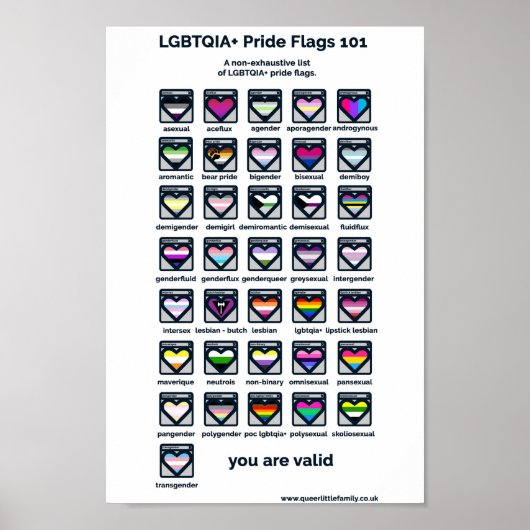 Kennzeichnung der LGBT-Pride-Flags Poster (Vorne)