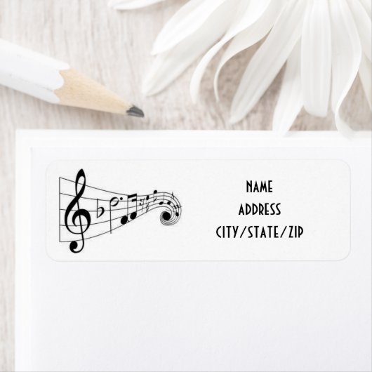 KENNZEICHNUNGEN (Insitu)