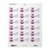 Kennzeichnungen für die Ankeradresse Adressaufkleber (Vorne)