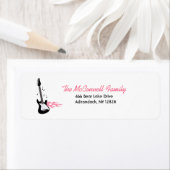 KENNZEICHNUNGEN FÜR DIE DRUCKBARE KENNZEICHNUNG VO (Insitu)