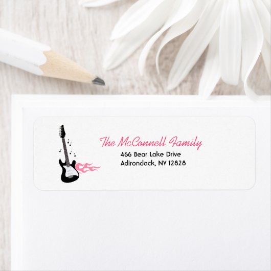 KENNZEICHNUNGEN FÜR DIE DRUCKBARE KENNZEICHNUNG VO (Insitu)