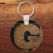 Kent-and-London-Alphabet-Drawers-Letter-G Schlüsselanhänger (Vorderseite)