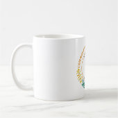 Kentucky Kaffeetasse (Links)