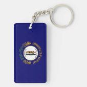 Kentucky Schlüsselanhänger (Rückseite)